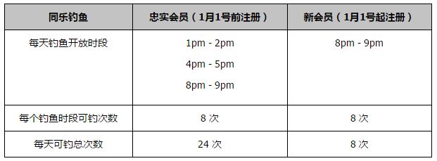 欧美另类一区