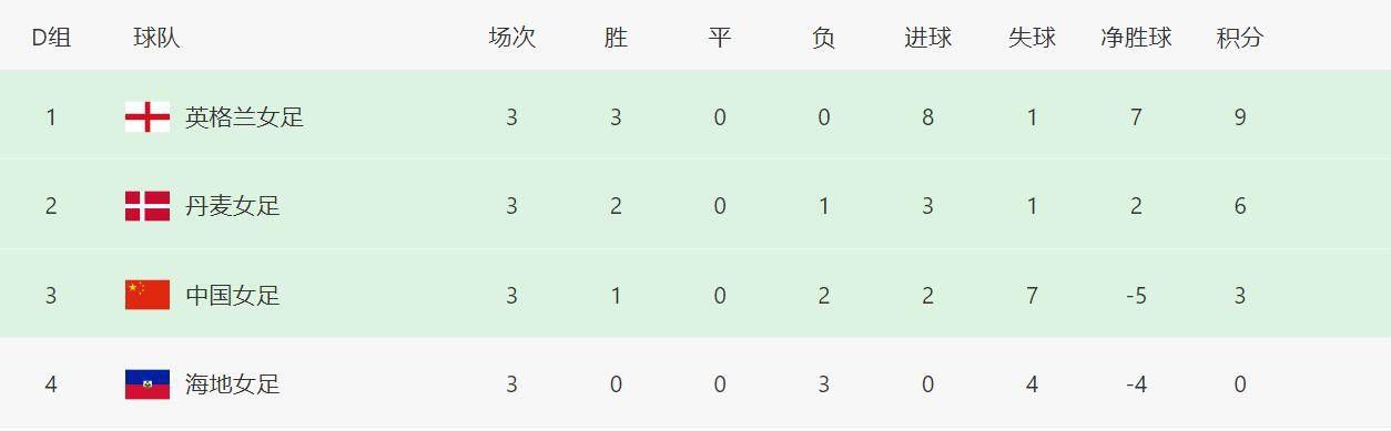 成人欧美视频