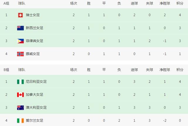 新林洞台球厅的故事