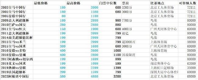 潘金莲扬思敏1一5集bd