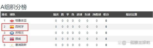 火热的妻子