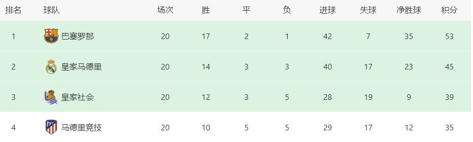 六月天色婷婷
