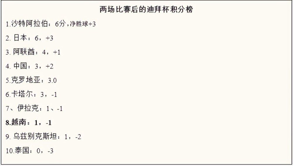 欢姐的邀请