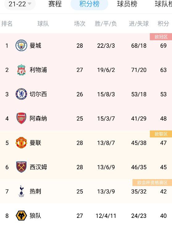 亚洲a在线播放