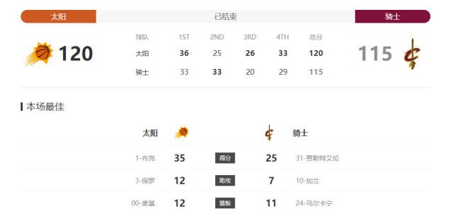 亚洲涩网