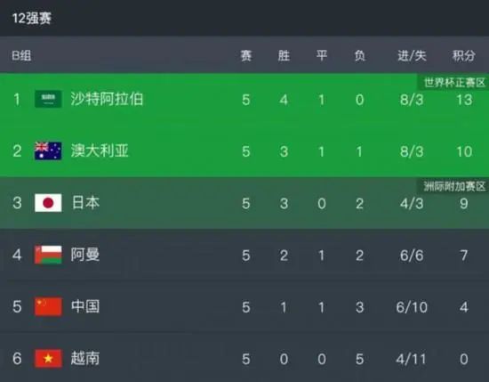 久久狠狠