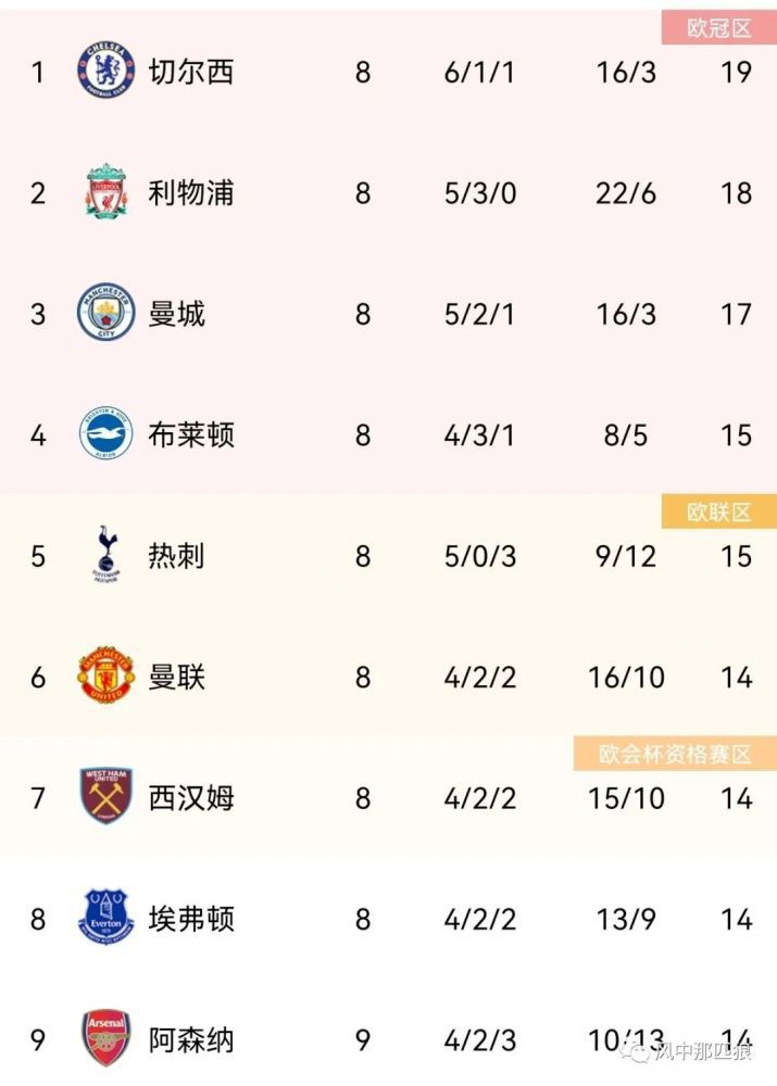 97自拍