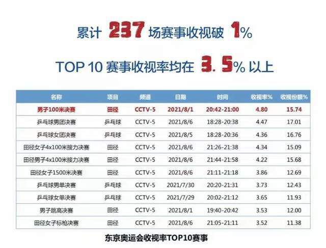 国产精品亚洲四区在线观看